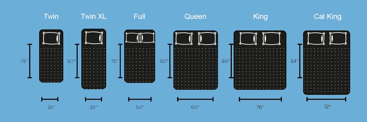 mattress size chart